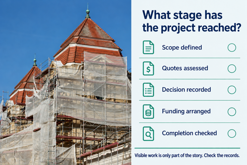 What stage has the project reached